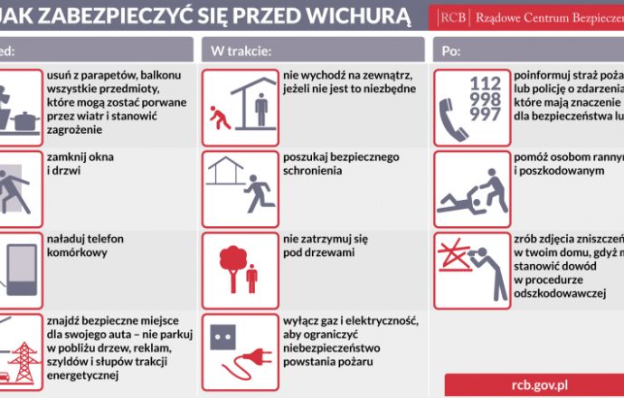 Uwaga! Będzie wiało